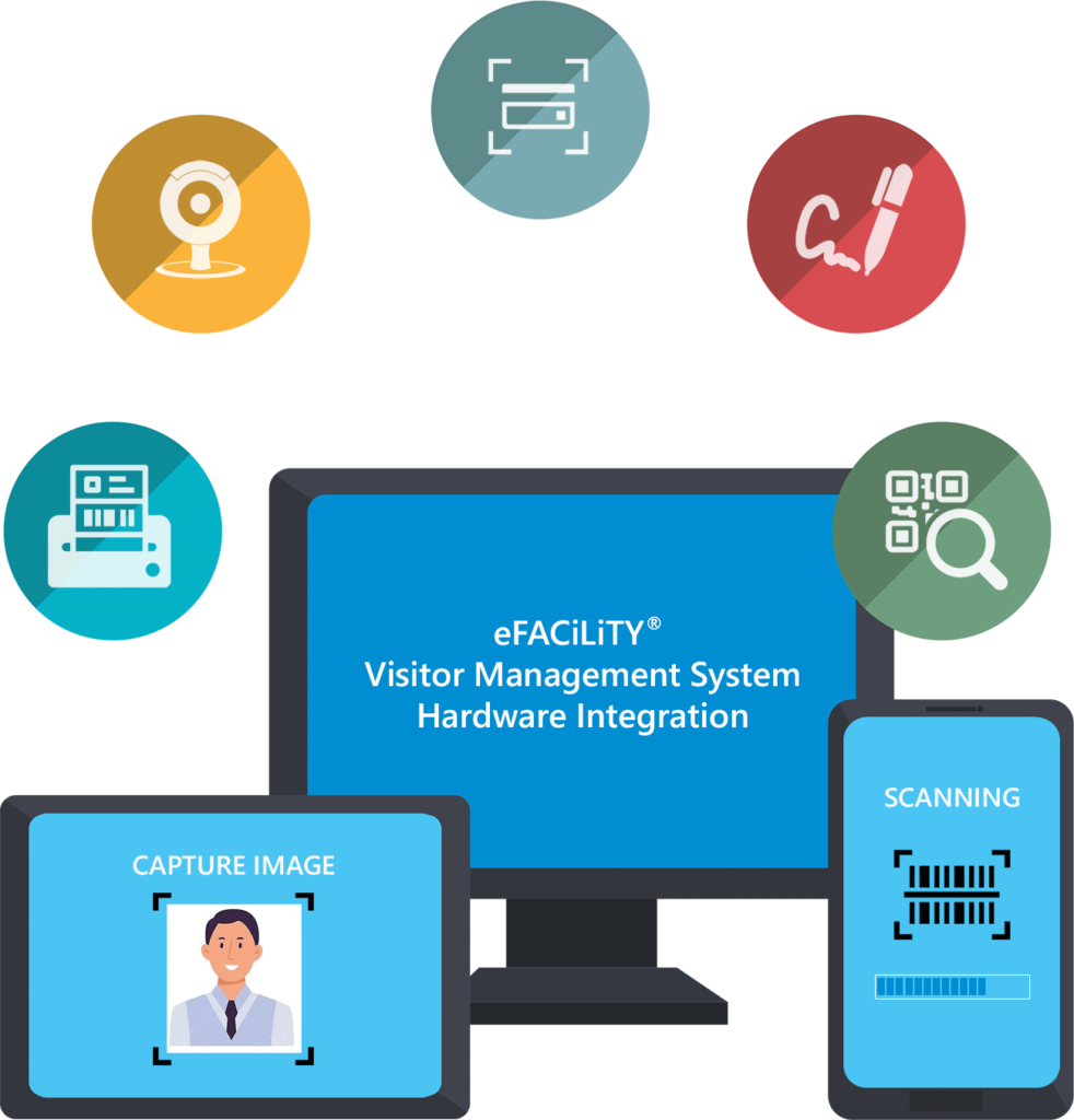 Visitor Management Software